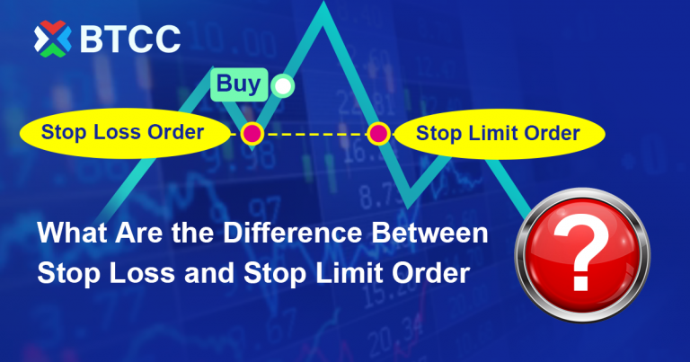 What Are The Difference Between Stop Loss And Stop Limit Order | The ...