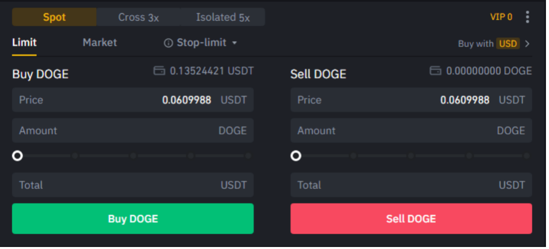 Where And How To Buy Dogecoin | The BTCC Blog