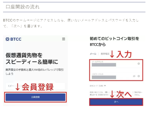BTCCの口座開設のやり方ーKOUSHI BLOG